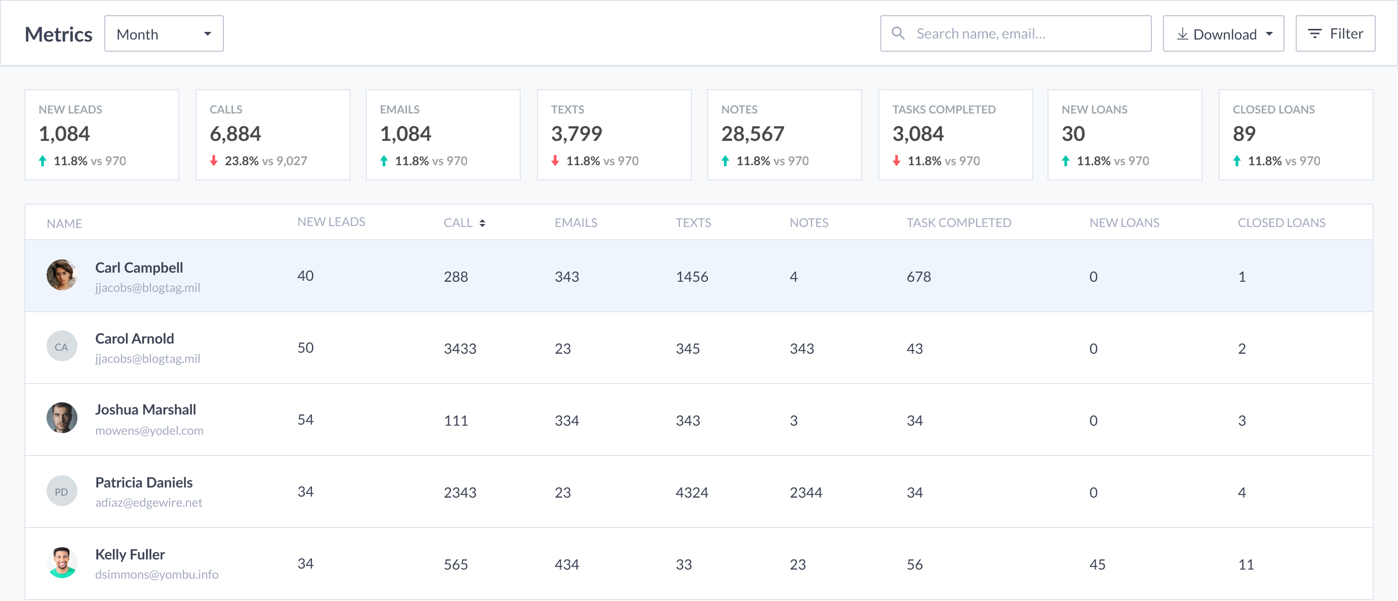 Advanced Analytics and Reporting for Enterprise
